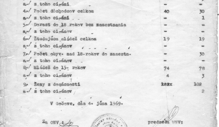 13. fotografia fotogalérie História